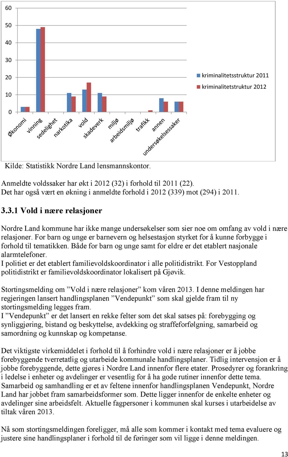 For barn og unge er barnevern og helsestasjon styrket for å kunne forbygge i forhold til tematikken. Både for barn og unge samt for eldre er det etablert nasjonale alarmtelefoner.