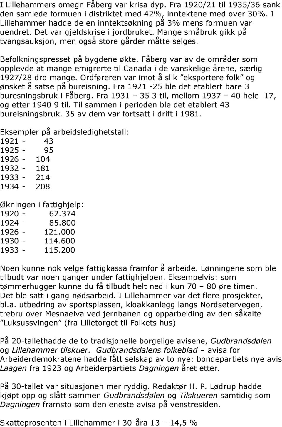 Befolkningspresset på bygdene økte, Fåberg var av de områder som opplevde at mange emigrerte til Canada i de vanskelige årene, særlig 1927/28 dro mange.