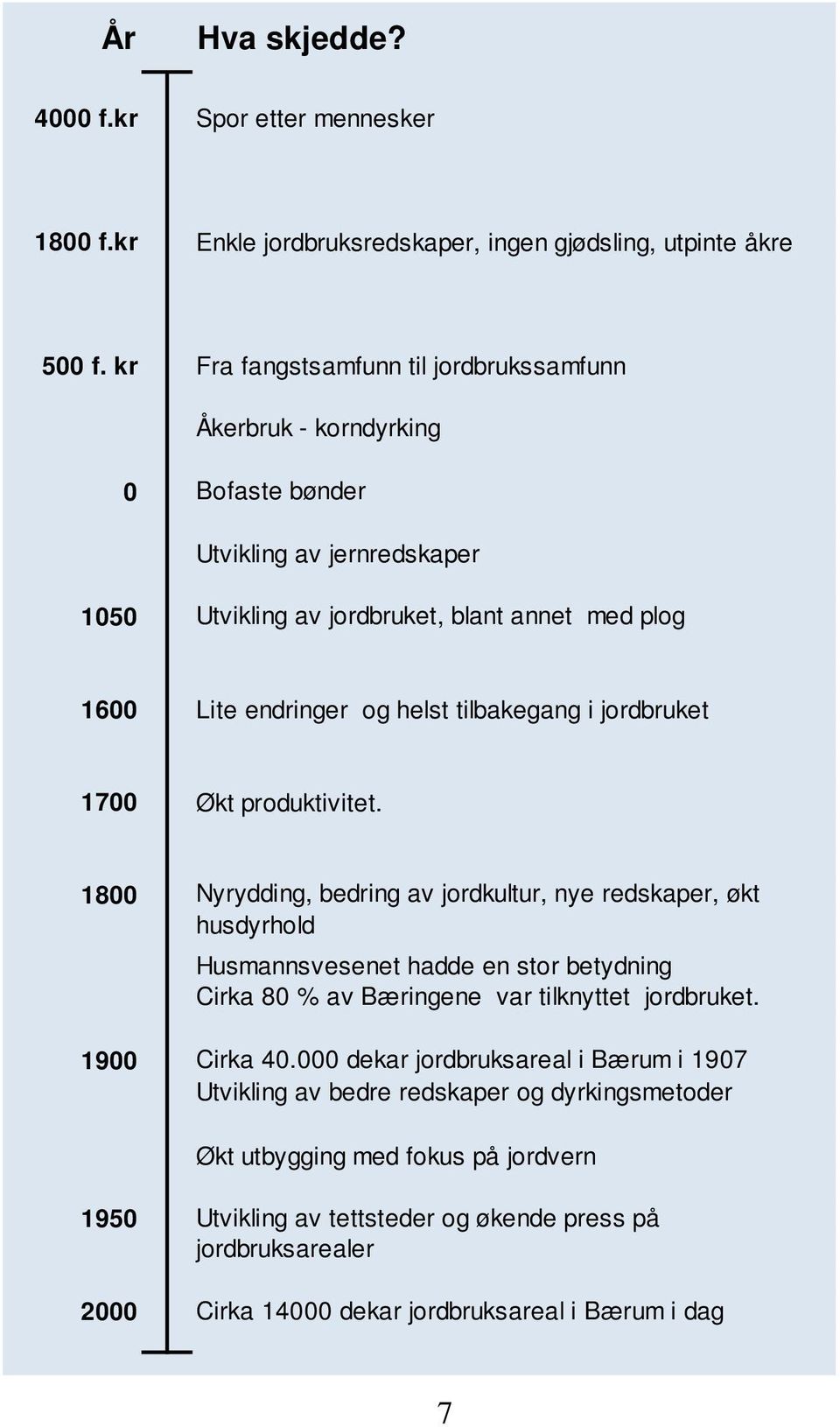 tilbakegang i jordbruket 1700 Økt produktivitet.