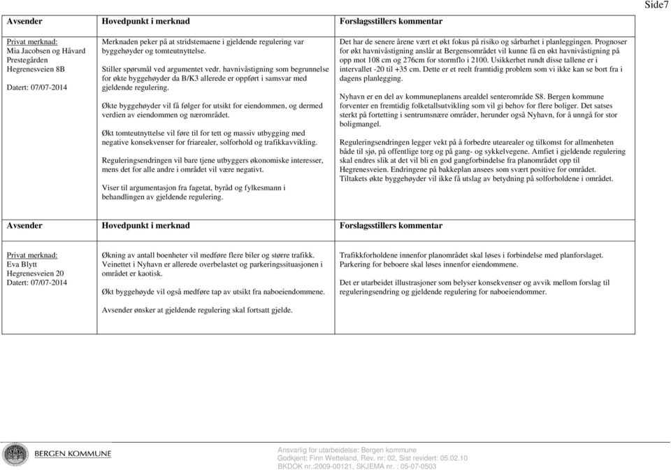 Økte byggehøyder vil få følger for utsikt for eiendommen, og dermed verdien av eiendommen og nærområdet.