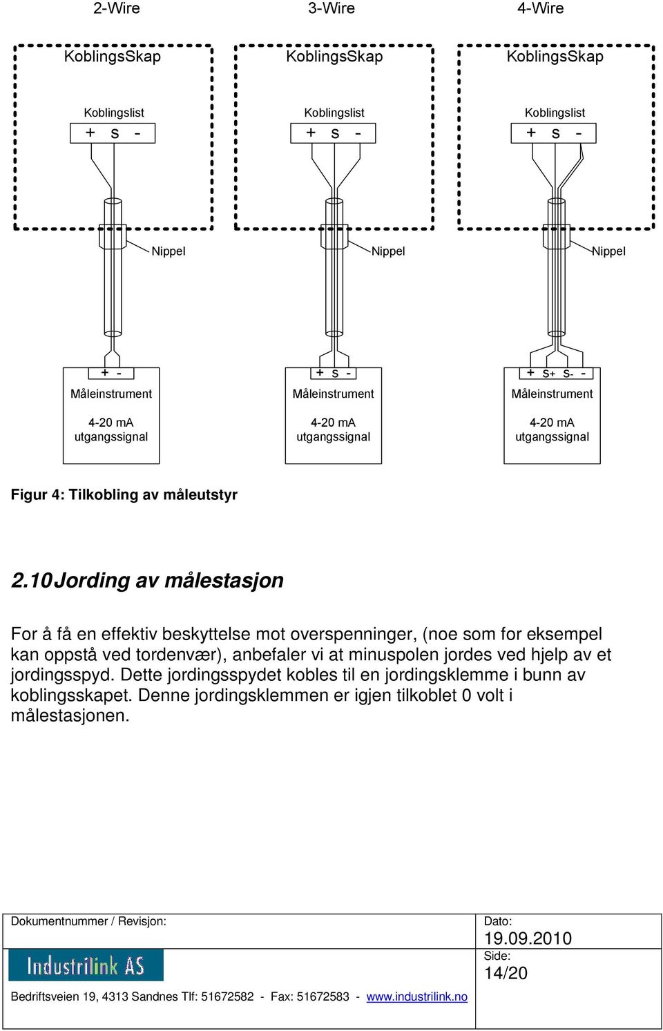 10 Jording av målestasjon For å få en effektiv beskyttelse mot overspenninger, (noe som for eksempel kan oppstå ved tordenvær), anbefaler vi at minuspolen