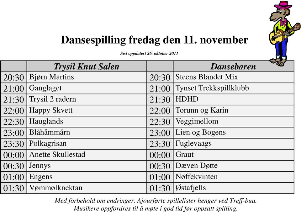 oktober 2011 Dansebaren 20:30 Steens Blandet Mix 21:00 Tynset Trekkspillklubb 21:30 HDHD 22:00 Torunn og Karin 22:30 Veggimellom 23:00 Lien og Bogens 23:30