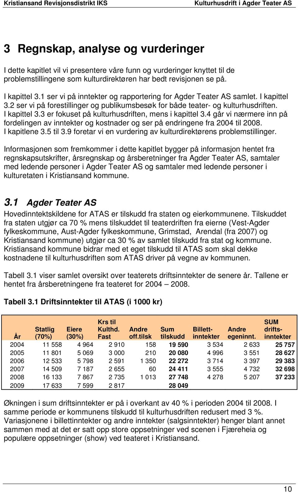 4 går vi nærmere inn på fordelingen av inntekter og kostnader og ser på endringene fra 2004 til 2008. I kapitlene 3.5 til 3.9 foretar vi en vurdering av kulturdirektørens problemstillinger.