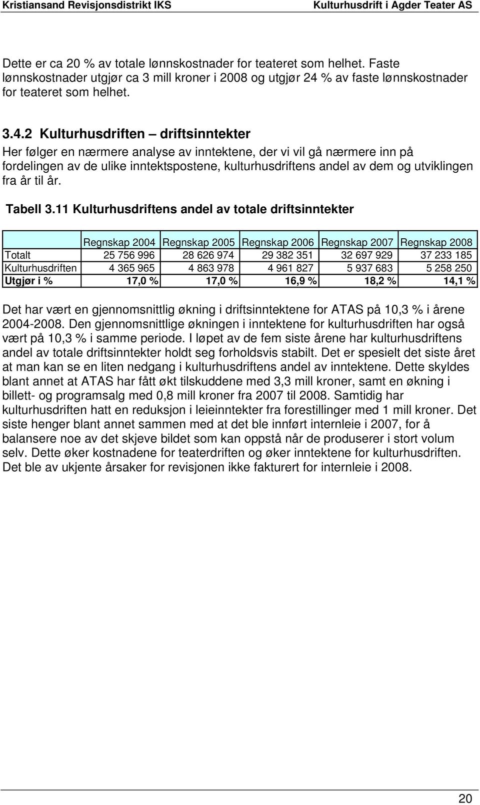 2 Kulturhusdriften driftsinntekter Her følger en nærmere analyse av inntektene, der vi vil gå nærmere inn på fordelingen av de ulike inntektspostene, kulturhusdriftens andel av dem og utviklingen fra