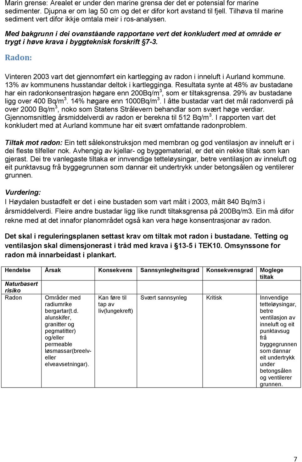 Radon: Vinteren 2003 vart det gjennomført ein kartlegging av radon i inneluft i Aurland kommune. 13% av kommunens husstandar deltok i kartlegginga.