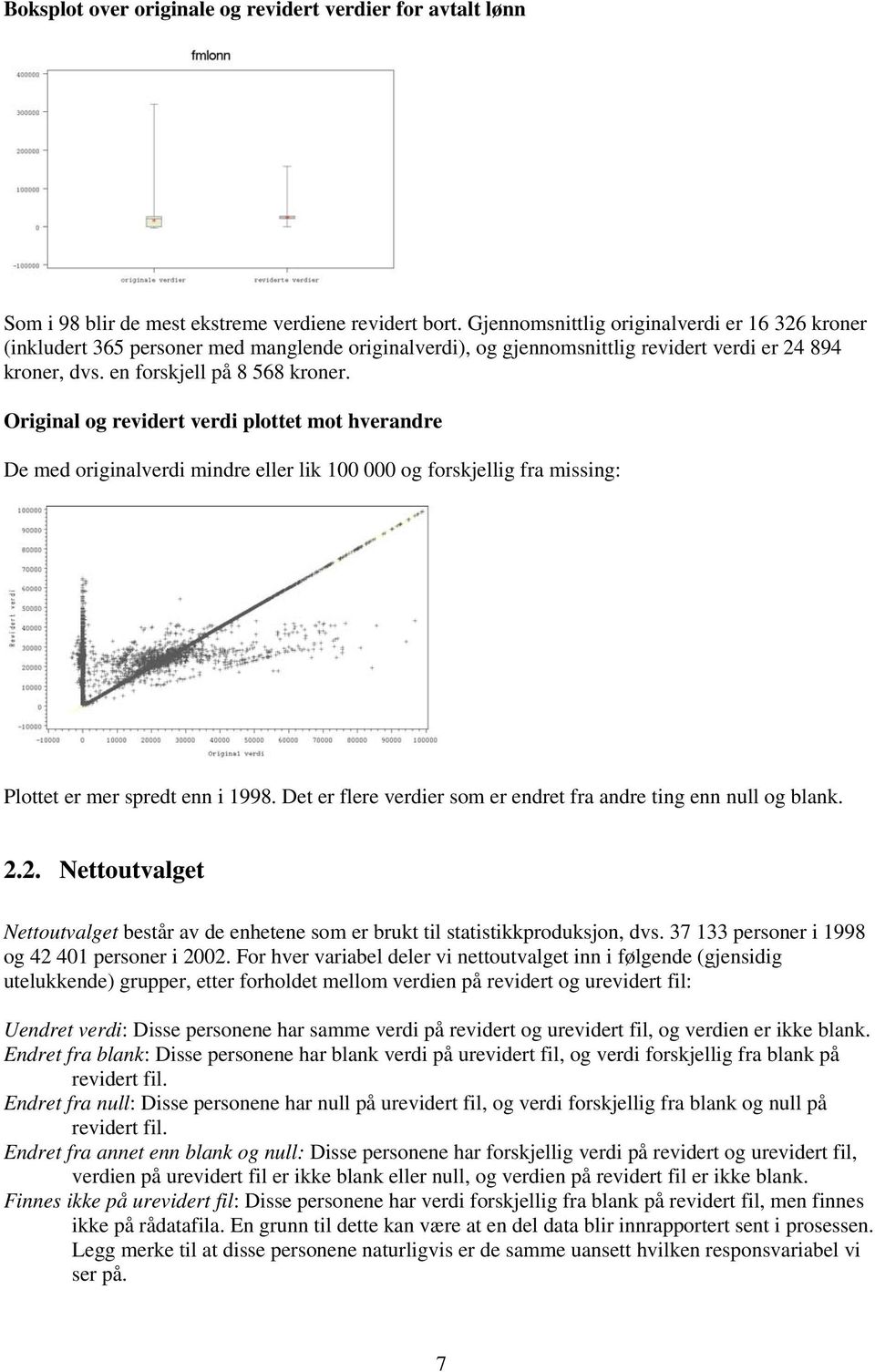 Original og revidert verdi plottet mot hverandre De med originalverdi mindre eller lik 100 000 og forskjellig fra missing: Plottet er mer spredt enn i 1998.