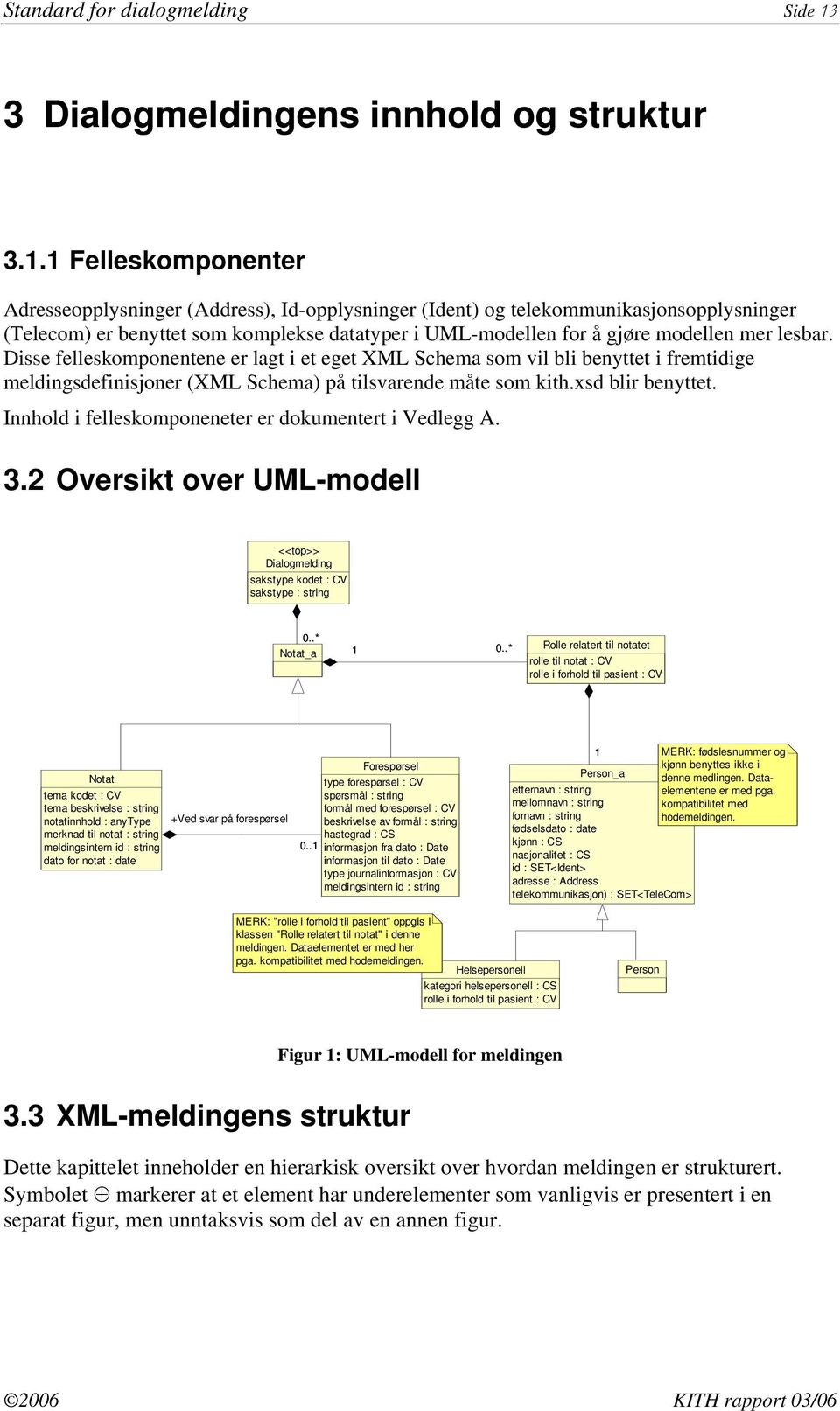 1 Felleskomponenter Adresseopplysninger (Address), Id-opplysninger (Ident) og telekommunikasjonsopplysninger (Telecom) er benyttet som komplekse datatyper i UML-modellen for å gjøre modellen mer