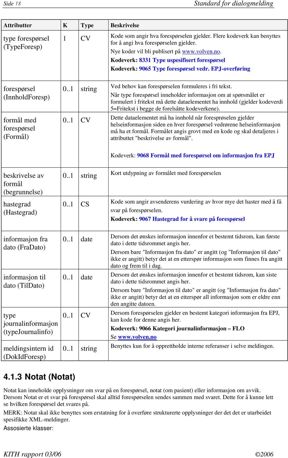 EPJ-overføring forespørsel (InnholdForesp) formål med forespørsel (Formål) 0..1 string 0..1 CV Ved behov kan forespørselen formuleres i fri tekst.