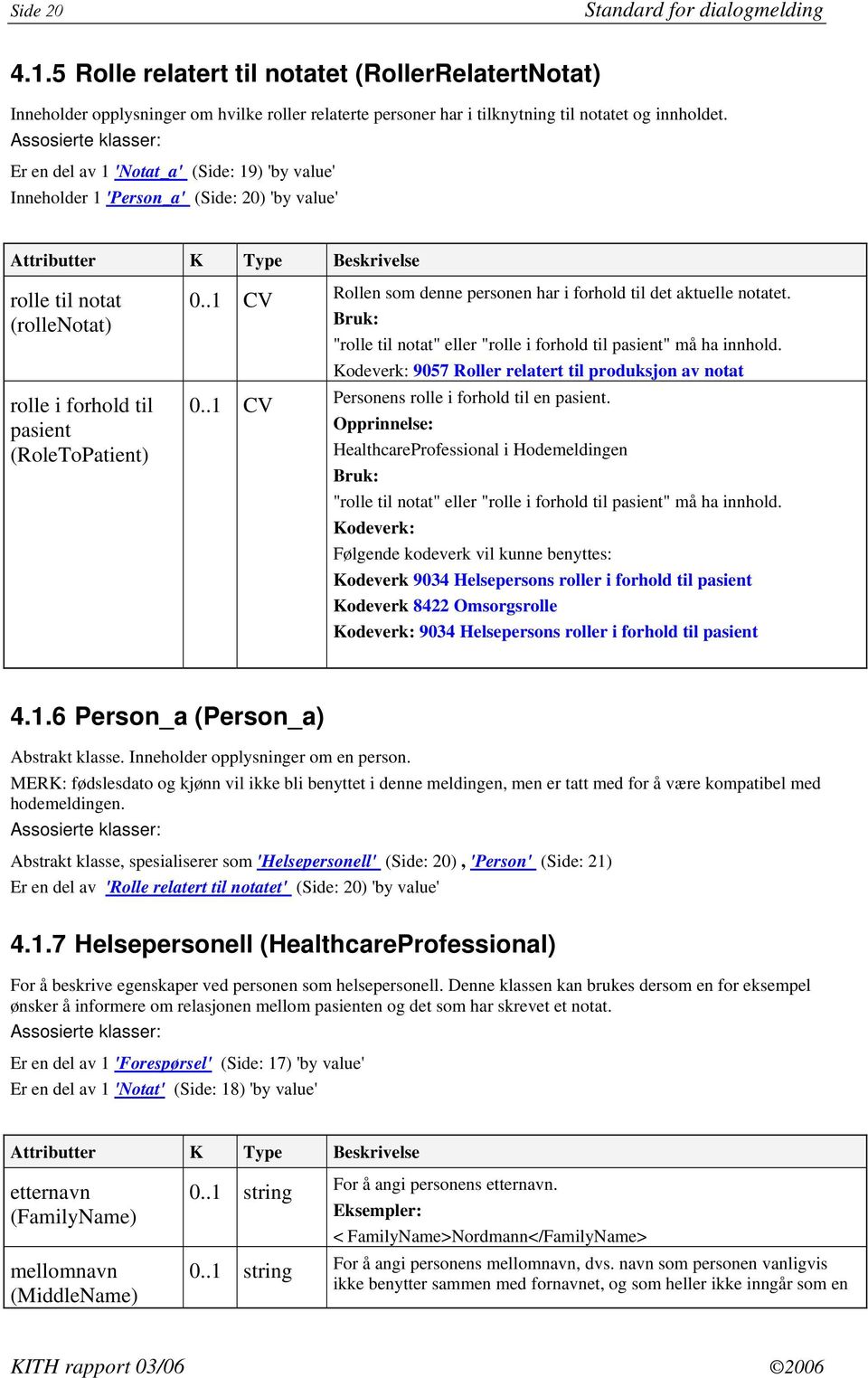 pasient (RoleToPatient) 0..1 CV 0..1 CV Rollen som denne personen har i forhold til det aktuelle notatet. Bruk: "rolle til notat" eller "rolle i forhold til pasient" må ha innhold.