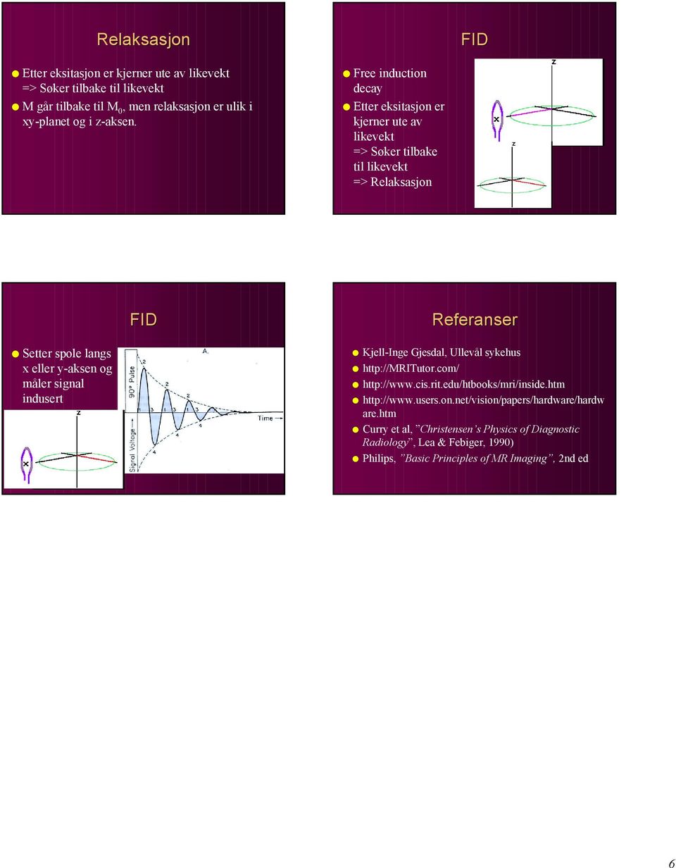 signal indusert FID Referanser Kjell-Inge Gjesdal, Ullevål sykehus http://mritutor.com/ http://www.cis.rit.edu/htbooks/mri/inside.htm http://www.users.on.