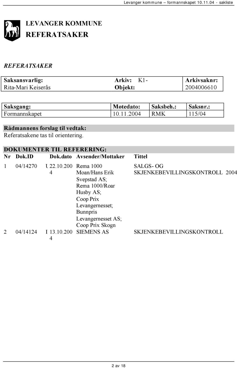 ID Dok.dato Avsender/Mottaker Tittel 1 04/14270 U22.10.