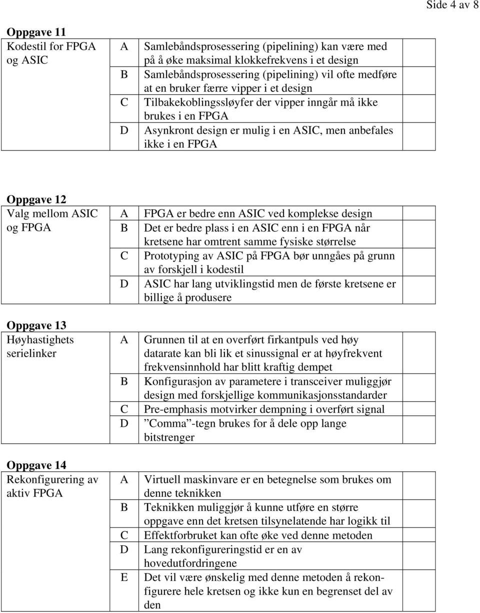 13 Høyhastighets serielinker Oppgave 14 Rekonfigurering av aktiv FPG E FPG er bedre enn SI ved komplekse design et er bedre plass i en SI enn i en FPG når kretsene har omtrent samme fysiske størrelse