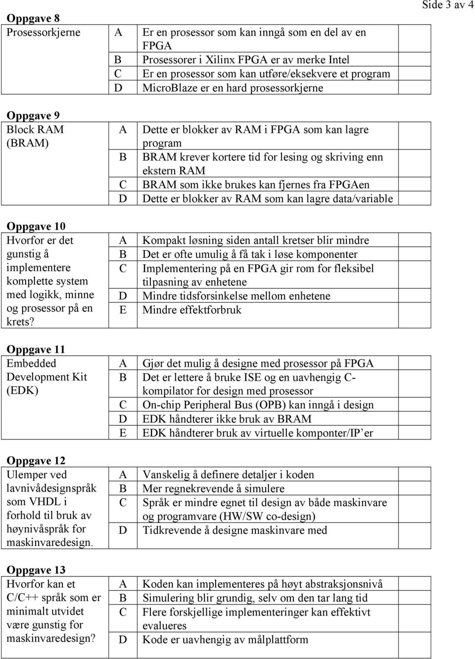 FPGen ette er blokker av RM som kan lagre data/variable Oppgave 10 Hvorfor er det gunstig å implementere komplette system med logikk, minne og prosessor på en krets?