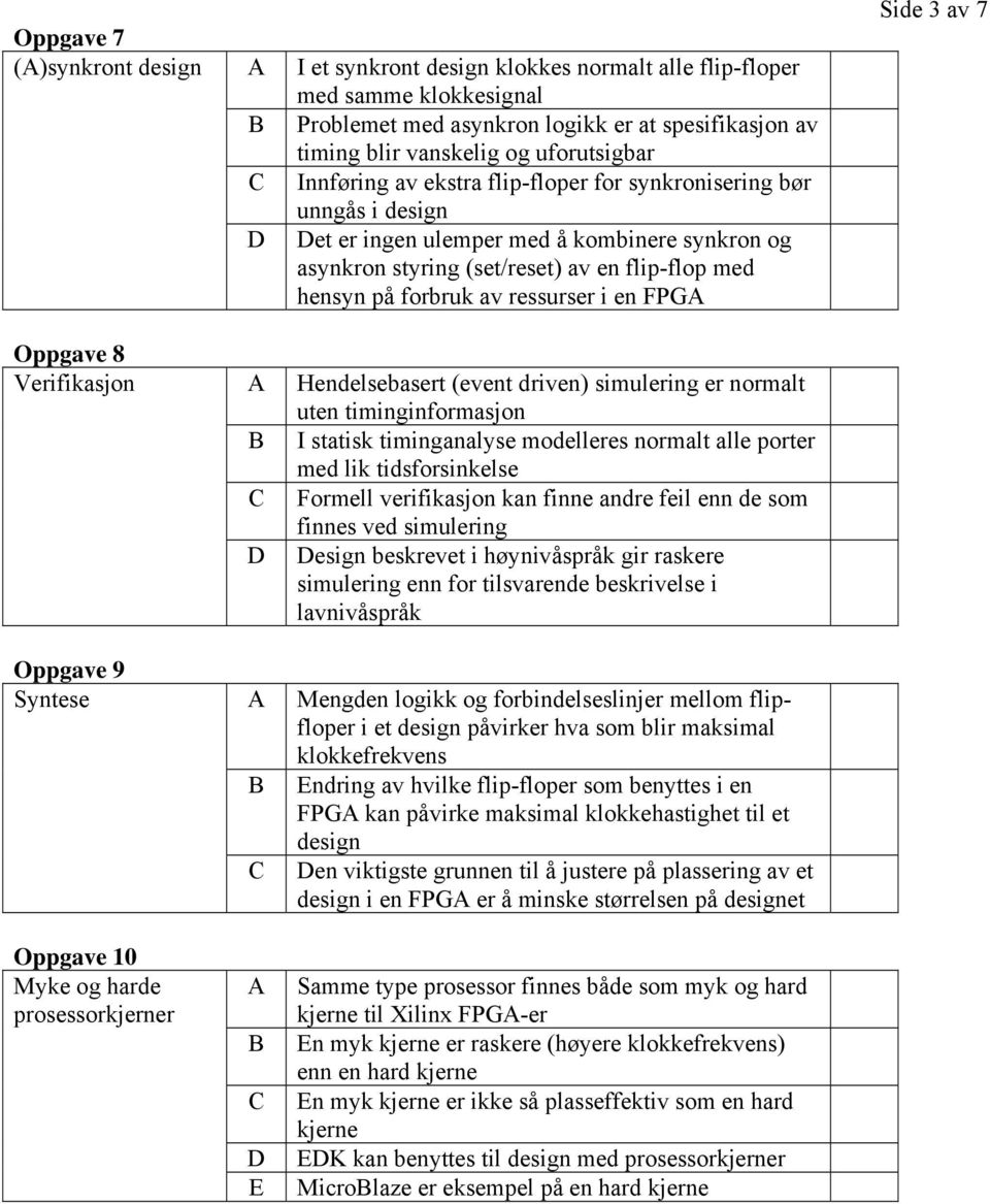 en FPG Side 3 av 7 Oppgave 8 Verifikasjon Hendelsebasert (event driven) simulering er normalt uten timinginformasjon I statisk timinganalyse modelleres normalt alle porter med lik tidsforsinkelse