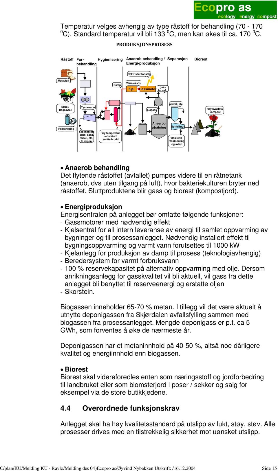 Hageavfall Tynnevann biogass plastik, etc Høy kvalitets kompost Feilsortering Sedimentert stein, sand, metall, etc, til deponi Høy temperatur - et sikkert smitte brudd Anaerob utråtning Sentrifuge