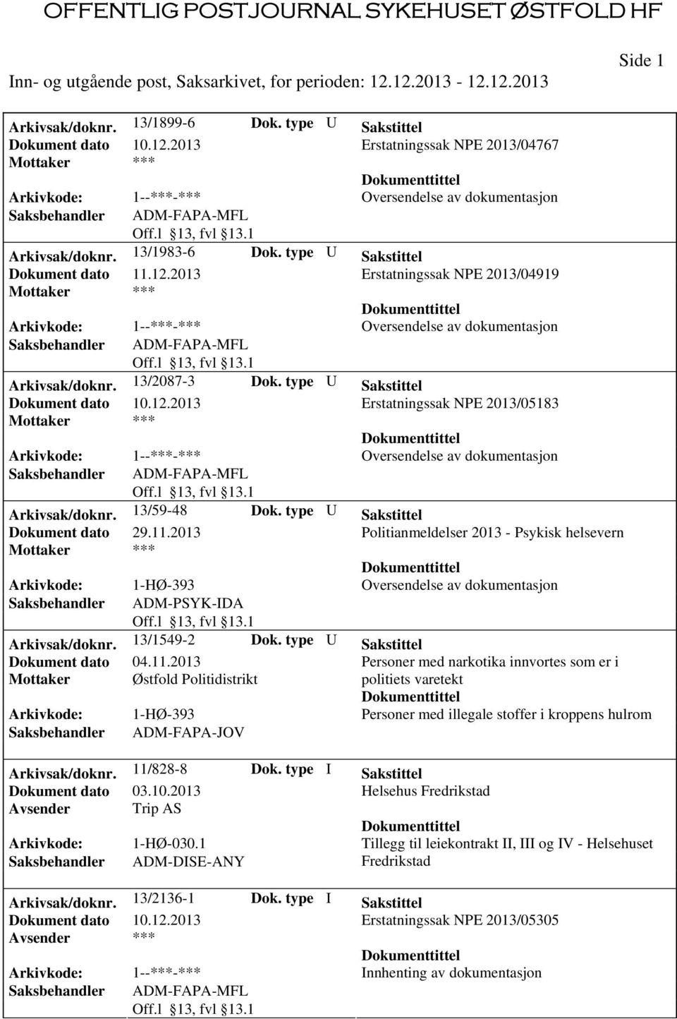 2013 Politianmeldelser 2013 - Psykisk helsevern Arkivkode: 1-HØ-393 Saksbehandler ADM-PSYK-IDA Arkivsak/doknr. 13/1549-2 Dok. type U Sakstittel Dokument dato 04.11.