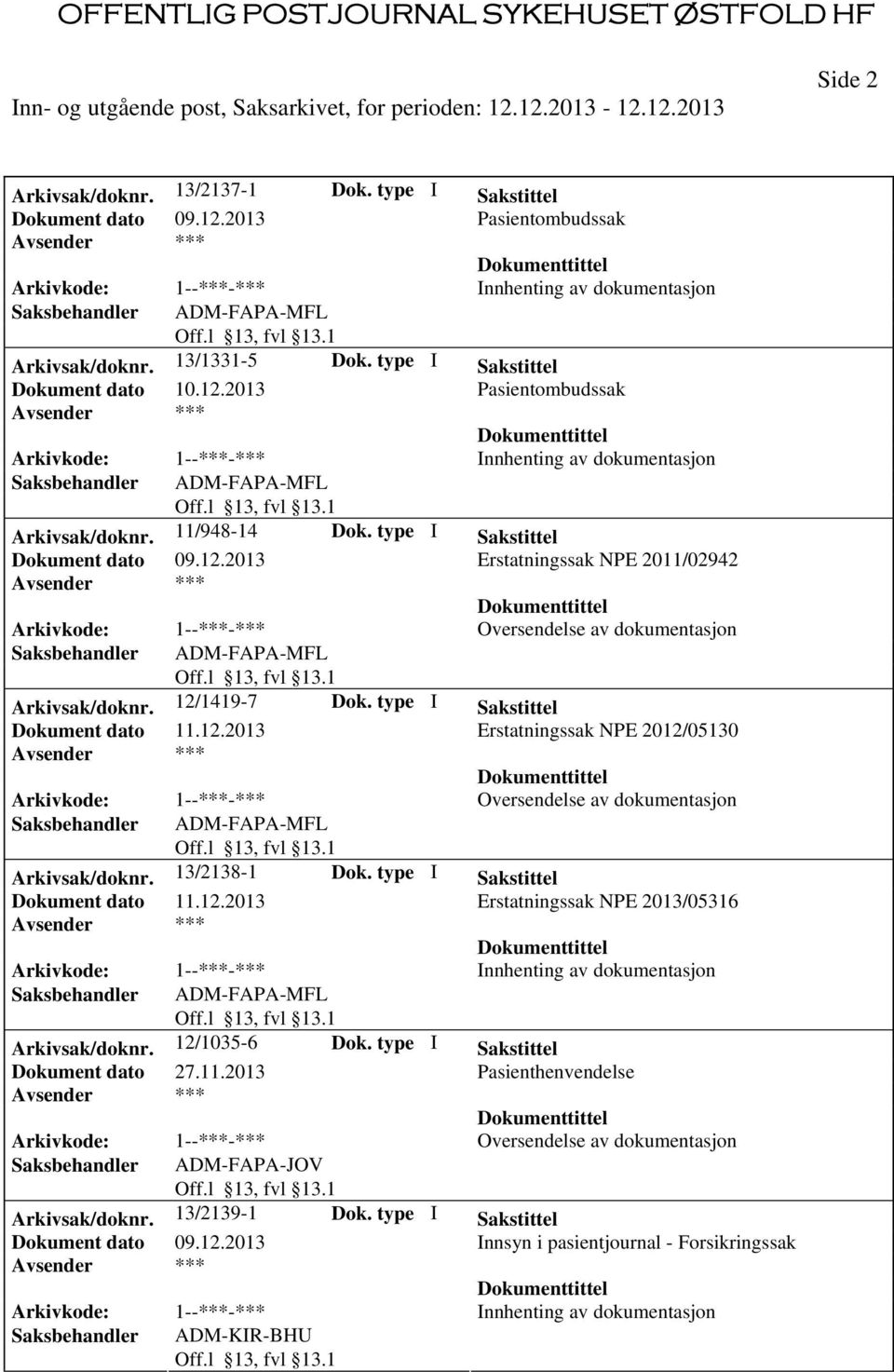 12/1419-7 Dok. type I Sakstittel Erstatningssak NPE 2012/05130 Arkivsak/doknr. 13/2138-1 Dok.