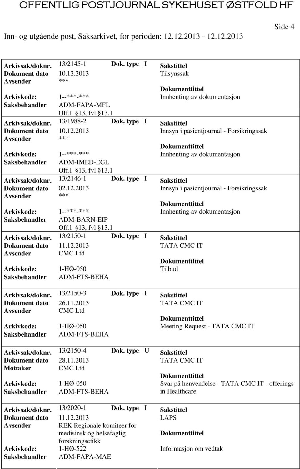 type I Sakstittel Dokument dato 26.11.2013 Avsender CMC Ltd Meeting Request - Arkivsak/doknr. 13/2150-4 Dok. type U Sakstittel Dokument dato 28.11.2013 Mottaker CMC Ltd Svar på henvendelse - - offerings in Healthcare Arkivsak/doknr.