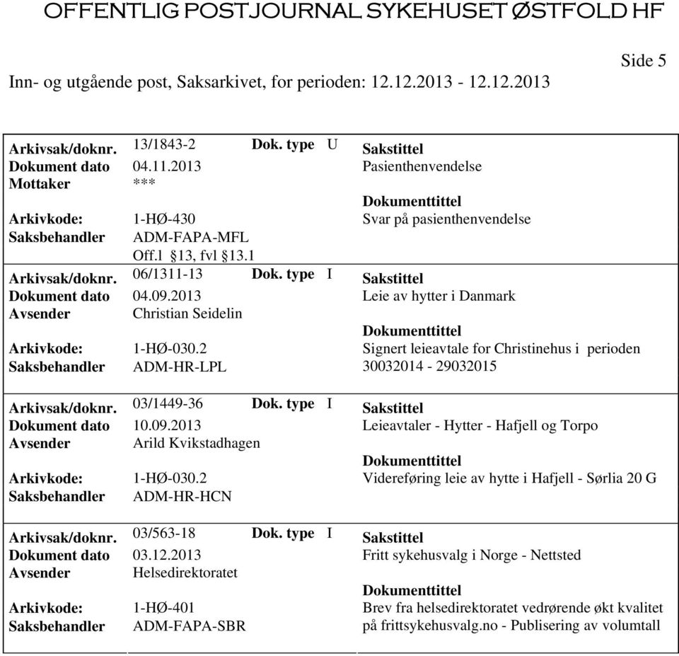 2 Signert leieavtale for Christinehus i perioden Saksbehandler ADM-HR-LPL 30032014-29032015 Arkivsak/doknr. 03/1449-36 Dok. type I Sakstittel Dokument dato 10.09.