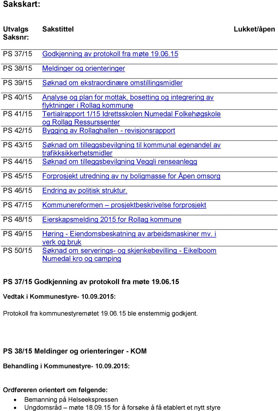 og plan for mottak, bosetting og integrering av flyktninger i Rollag kommune Tertialrapport 1/15 Idrettsskolen Numedal Folkehøgskole og Rollag Ressurssenter Bygging av Rollaghallen - revisjonsrapport