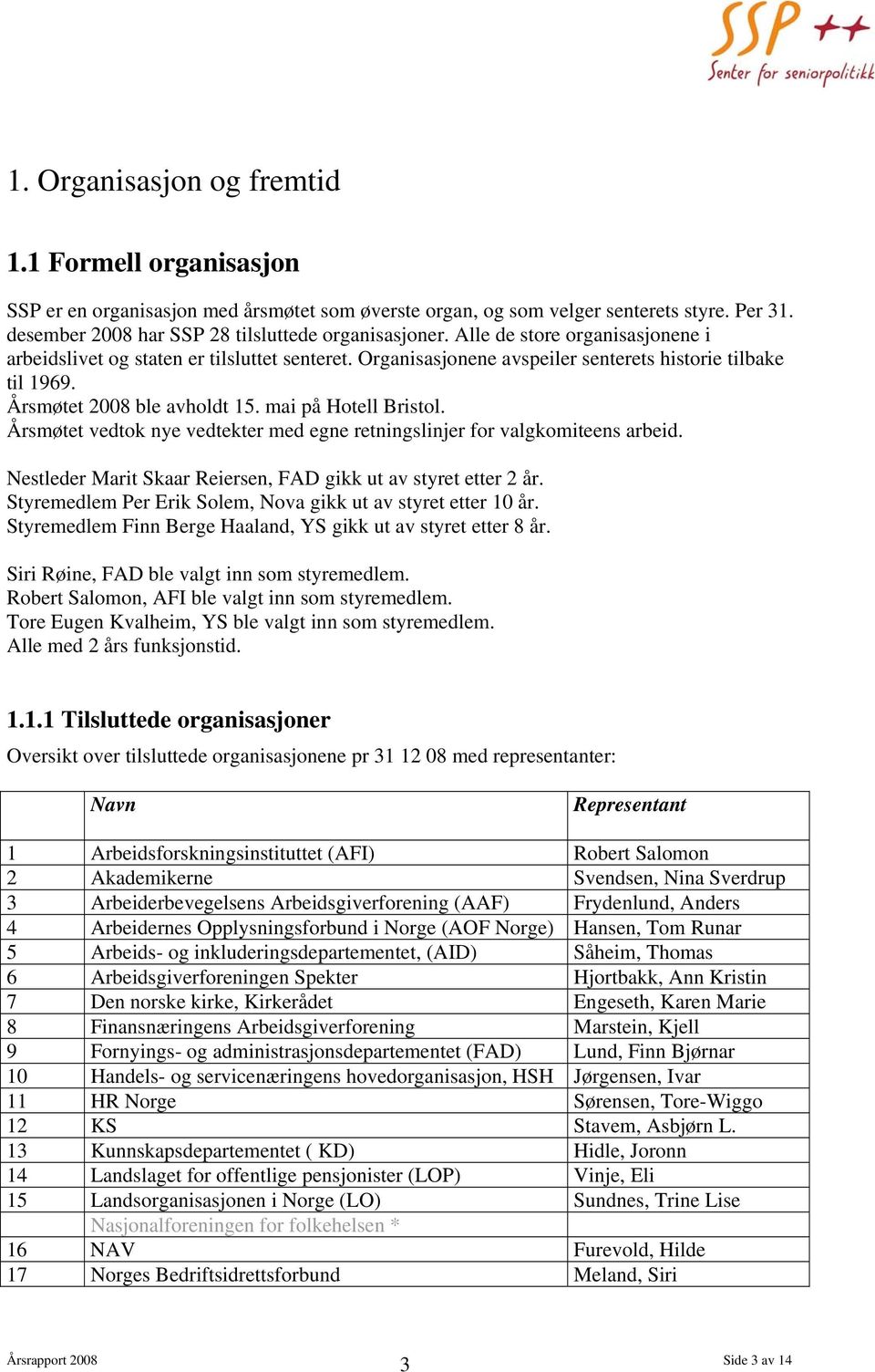 Årsmøtet vedtok nye vedtekter med egne retningslinjer for valgkomiteens arbeid. Nestleder Marit Skaar Reiersen, FAD gikk ut av styret etter 2 år.