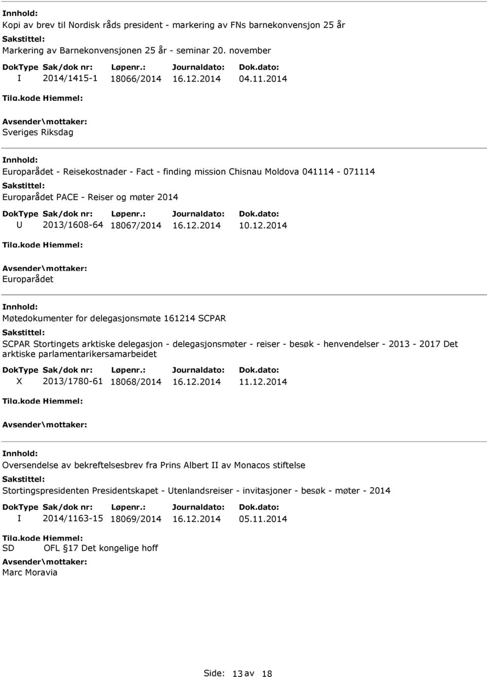 2014 Europarådet Møtedokumenter for delegasjonsmøte 161214 SCPAR SCPAR Stortingets arktiske delegasjon - delegasjonsmøter - reiser - besøk - henvendelser - 2013-2017 Det arktiske