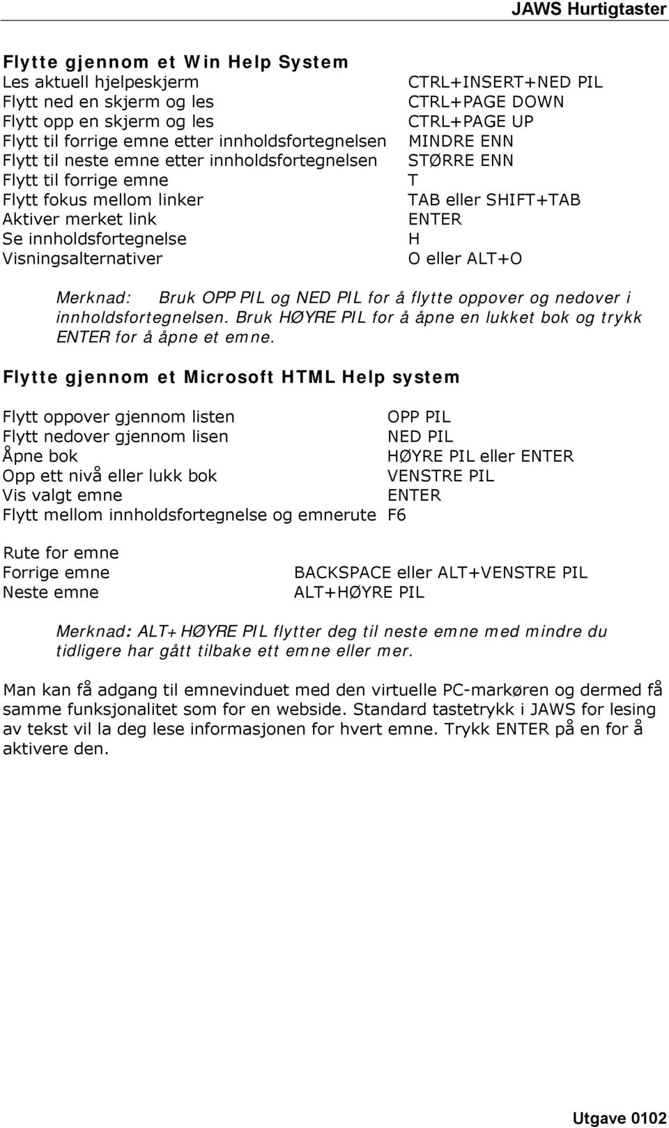 ENN T TAB eller SHIFT+TAB ENTER H O eller ALT+O Merknad: Bruk OPP PIL og NED PIL for å flytte oppover og nedover i innholdsfortegnelsen.