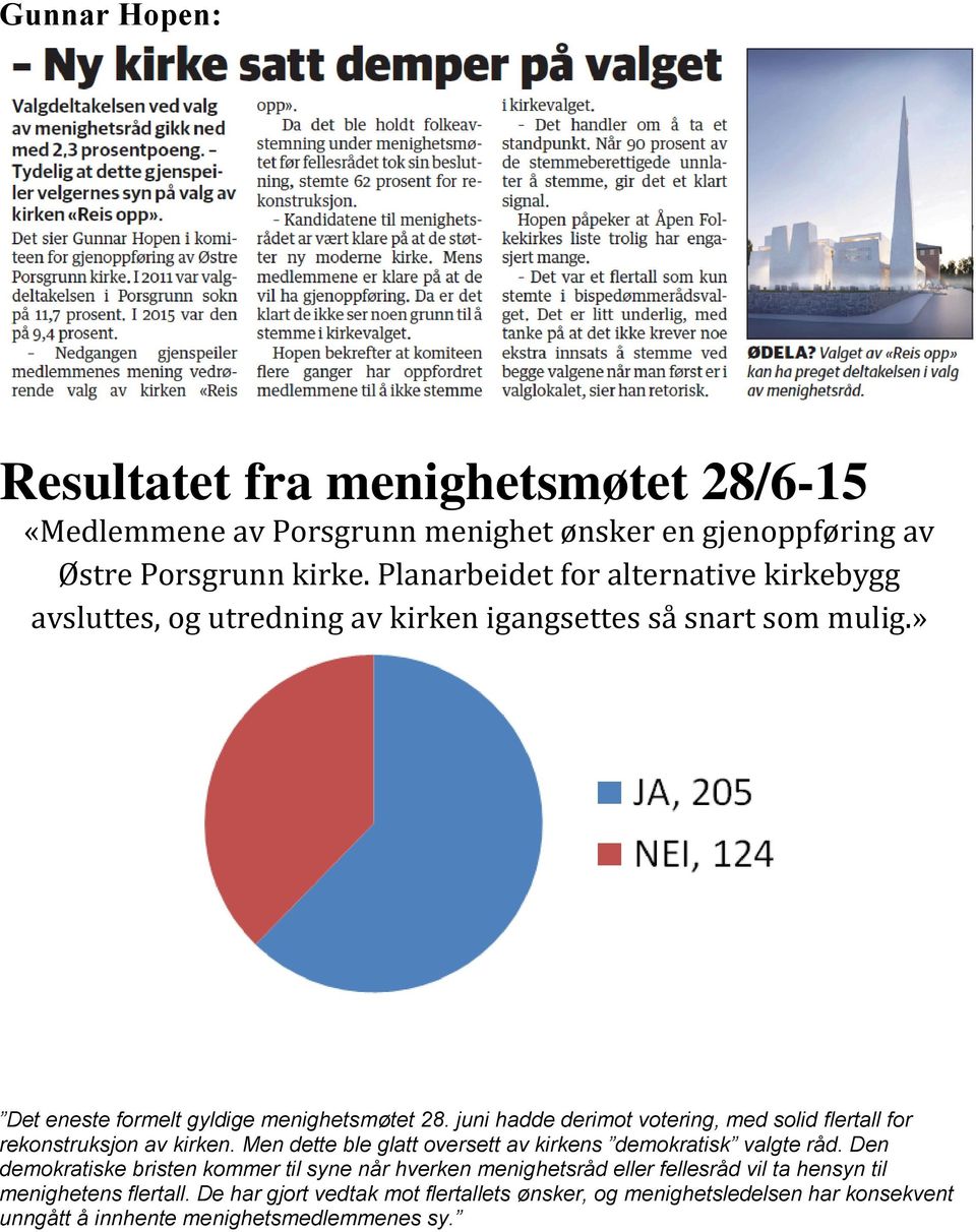 juni hadde derimot votering, med solid flertall for rekonstruksjon av kirken. Men dette ble glatt oversett av kirkens demokratisk valgte råd.