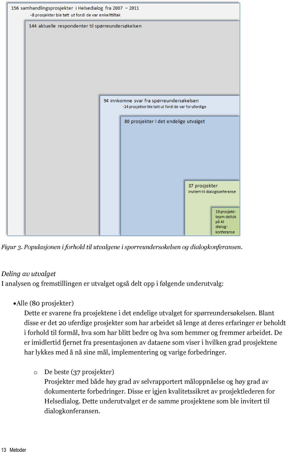 Blant disse er det 20 uferdige prsjekter sm har arbeidet så lenge at deres erfaringer er behldt i frhld til frmål, hva sm har blitt bedre g hva sm hemmer g fremmer arbeidet.