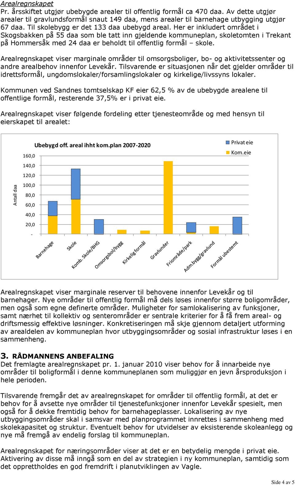 Her er inkludert området i Skogsbakken på 55 daa som ble tatt inn gjeldende kommuneplan, skoletomten i Trekant på Hommersåk med 24 daa er beholdt til offentlig formål skole.