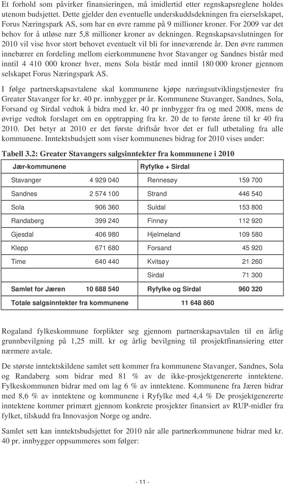 For 2009 var det behov for å utløse nær 5,8 millioner kroner av dekningen. Regnskapsavslutningen for 2010 vil vise hvor stort behovet eventuelt vil bli for inneværende år.