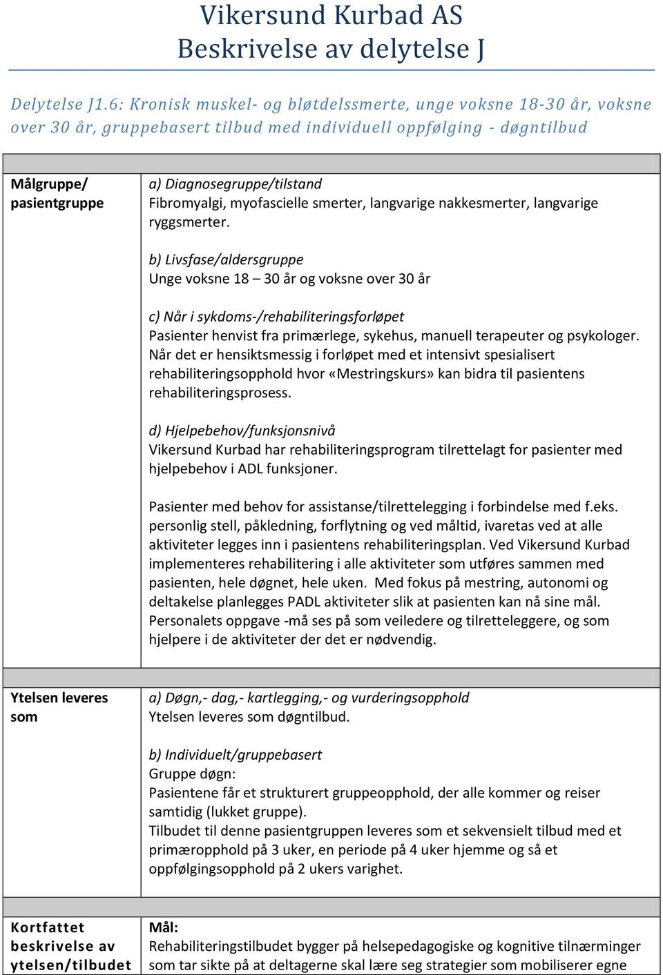 Fibromyalgi, myofascielle smerter, langvarige nakkesmerter, langvarige ryggsmerter.