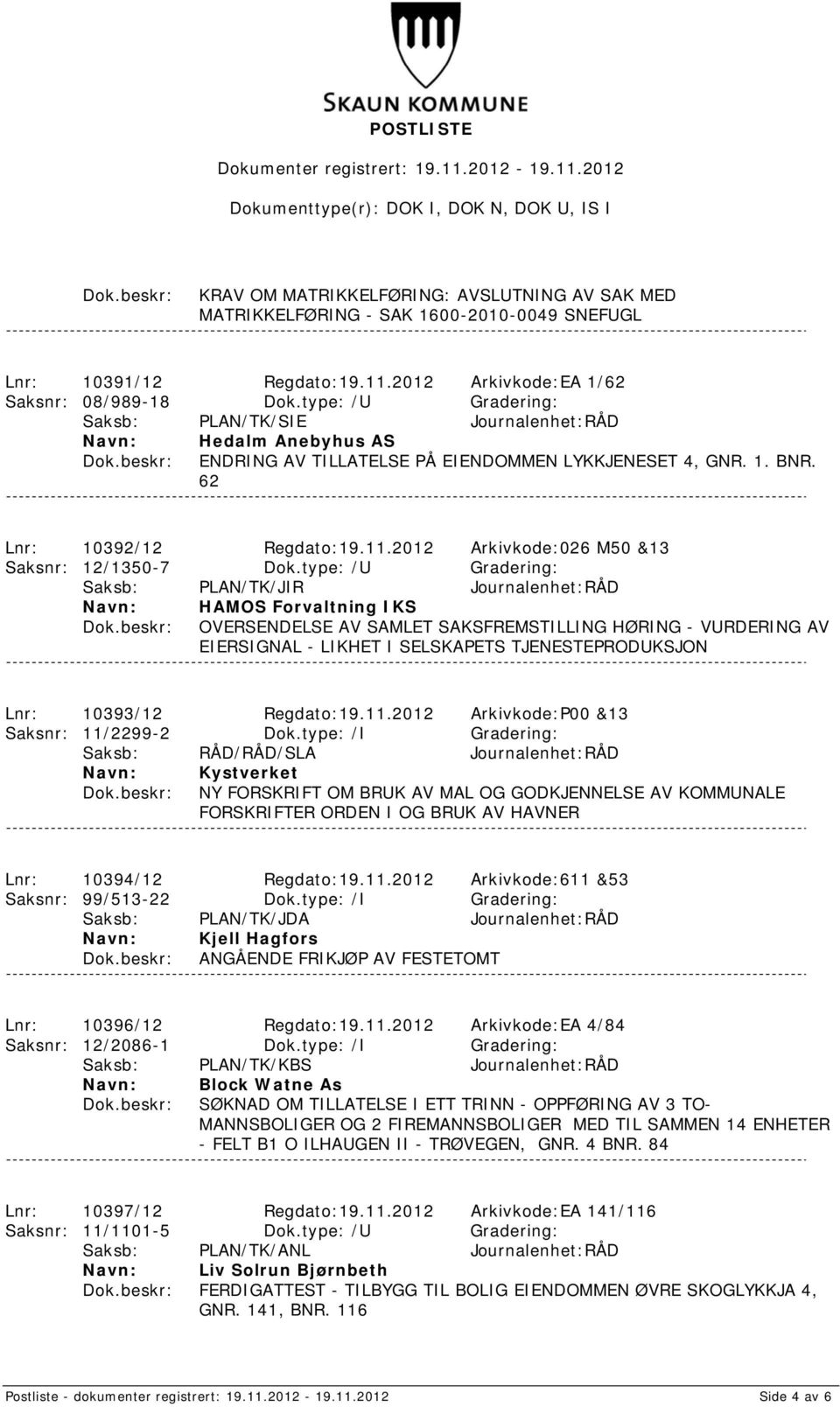 type: /U Gradering: Saksb: PLAN/TK/JIR Journalenhet:RÅD HAMOS Forvaltning IKS OVERSENDELSE AV SAMLET SAKSFREMSTILLING HØRING - VURDERING AV EIERSIGNAL - LIKHET I SELSKAPETS TJENESTEPRODUKSJON Lnr: