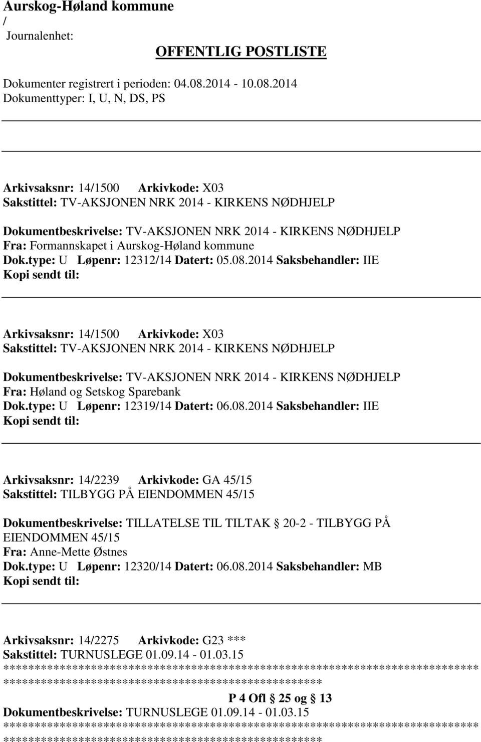 2014 Saksbehandler: IIE Arkivsaksnr: 141500 Arkivkode: X03 Sakstittel: TV-AKSJONEN NRK 2014 - KIRKENS NØDHJELP Dokumentbeskrivelse: TV-AKSJONEN NRK 2014 - KIRKENS NØDHJELP Fra: Høland og Setskog