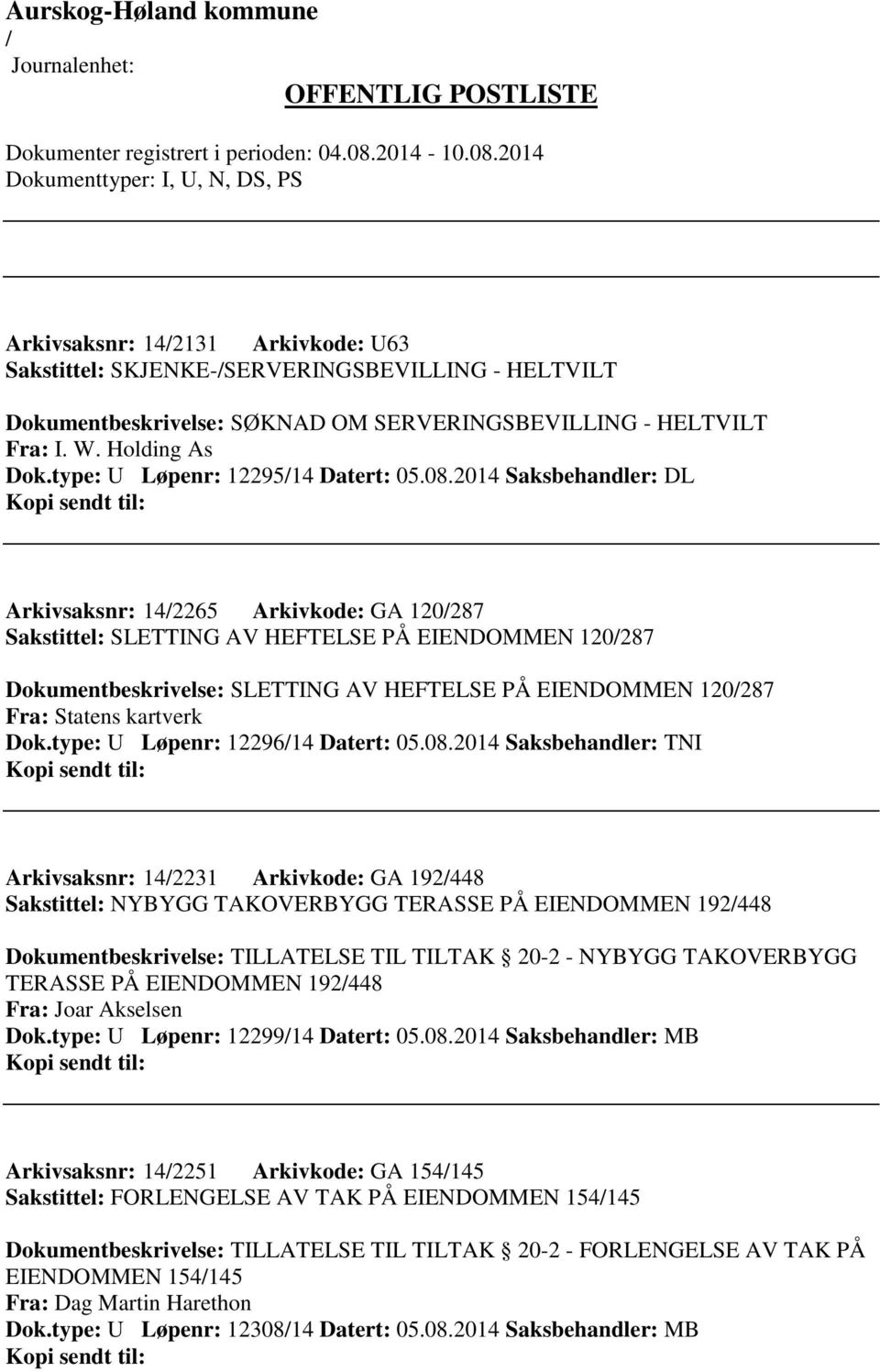 2014 Saksbehandler: DL Arkivsaksnr: 142265 Arkivkode: GA 120287 Sakstittel: SLETTING AV HEFTELSE PÅ EIENDOMMEN 120287 Dokumentbeskrivelse: SLETTING AV HEFTELSE PÅ EIENDOMMEN 120287 Fra: Statens