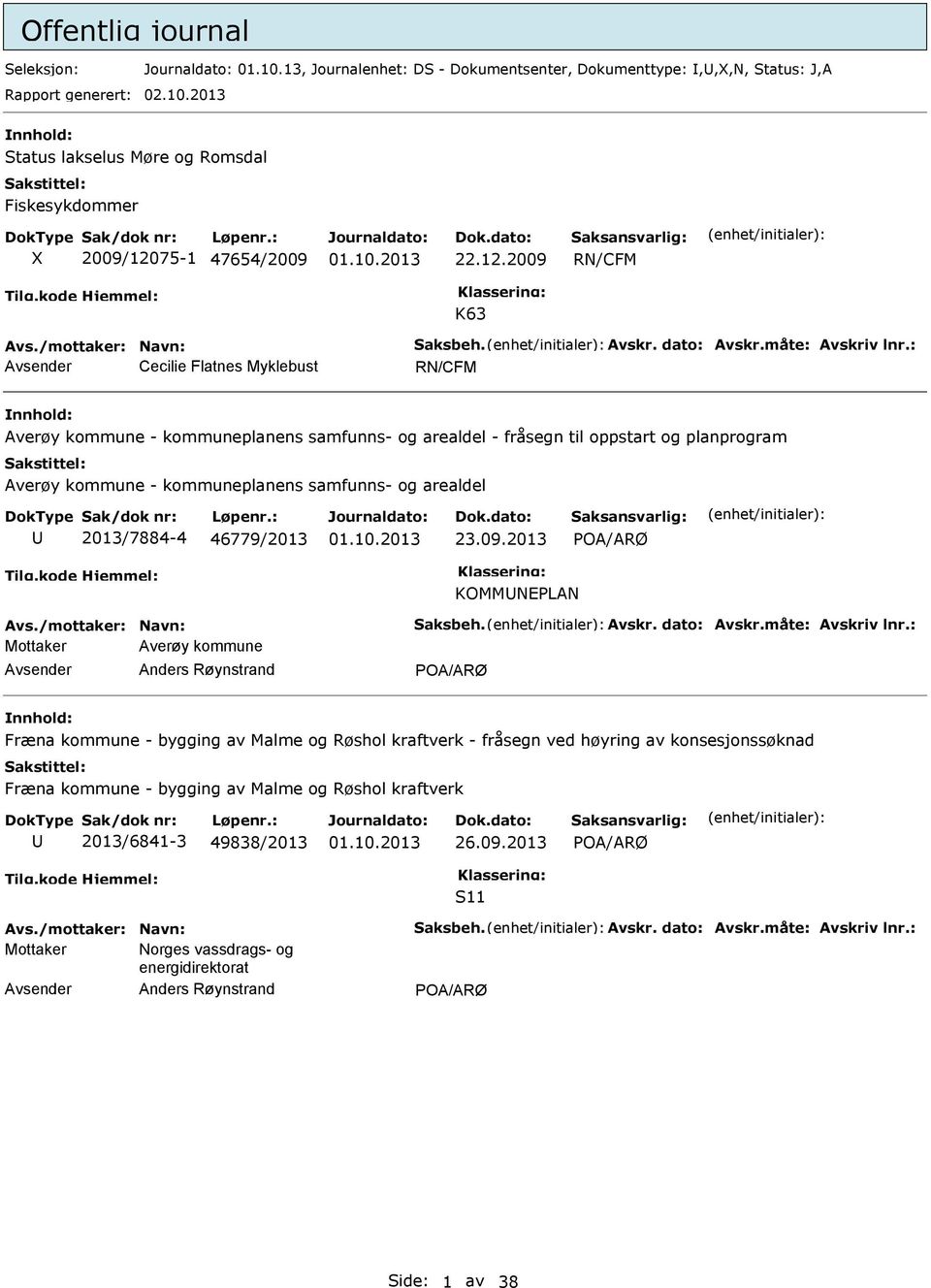 : Cecilie Flatnes Myklebust RN/CFM Averøy kommune - kommuneplanens samfunns- og arealdel - fråsegn til oppstart og planprogram Averøy kommune - kommuneplanens samfunns- og arealdel 2013/7884-4