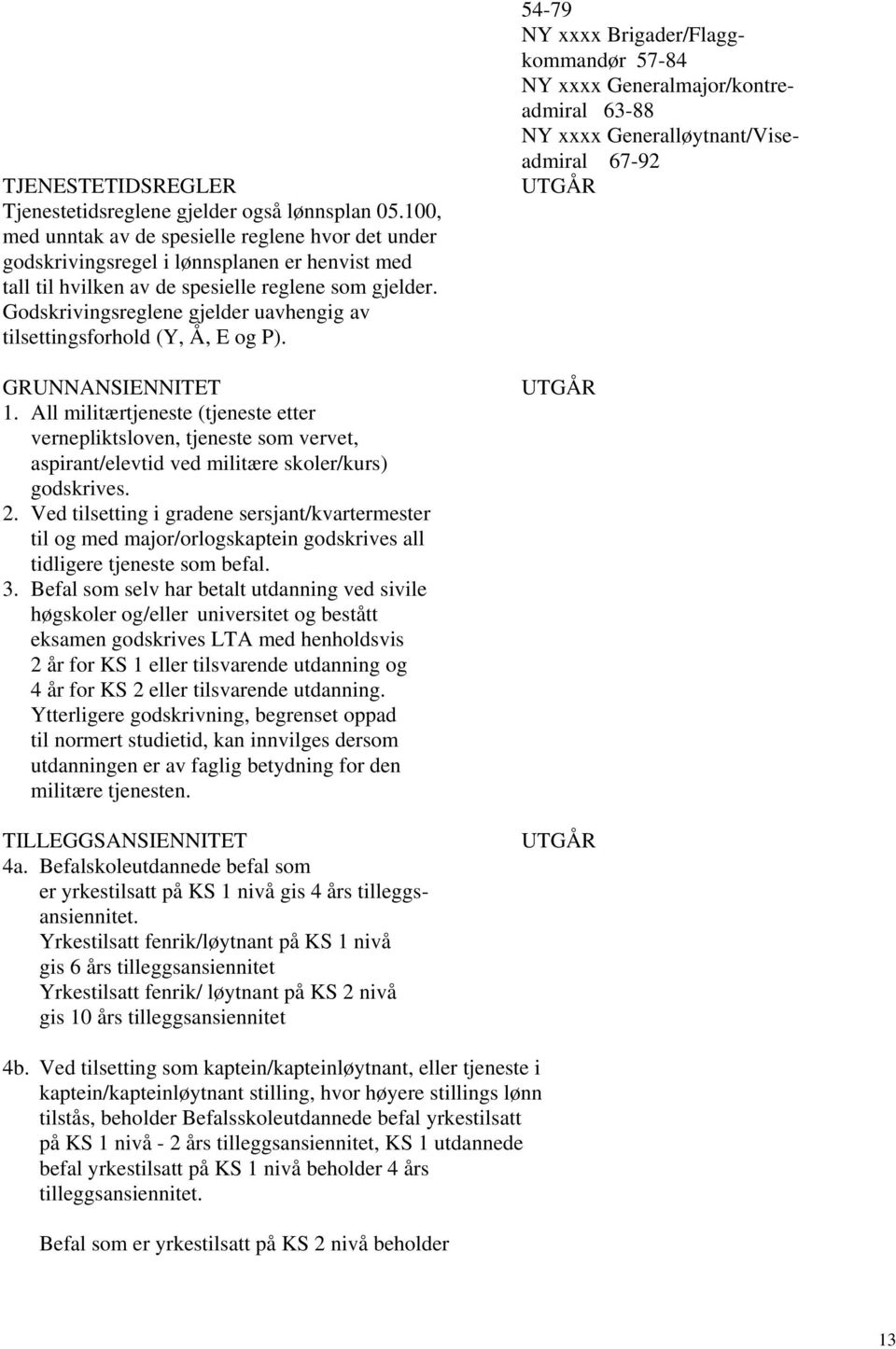 Godskrivingsreglene gjelder uavhengig av tilsettingsforhold (Y, Å, E og P). GRUNNANSIENNITET 1.