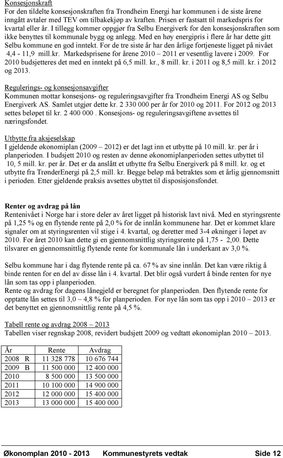 Med en høy energipris i flere år har dette gitt Selbu kommune en god inntekt. For de tre siste år har den årlige fortjeneste ligget på nivået 4,4-11,9 mill.kr.