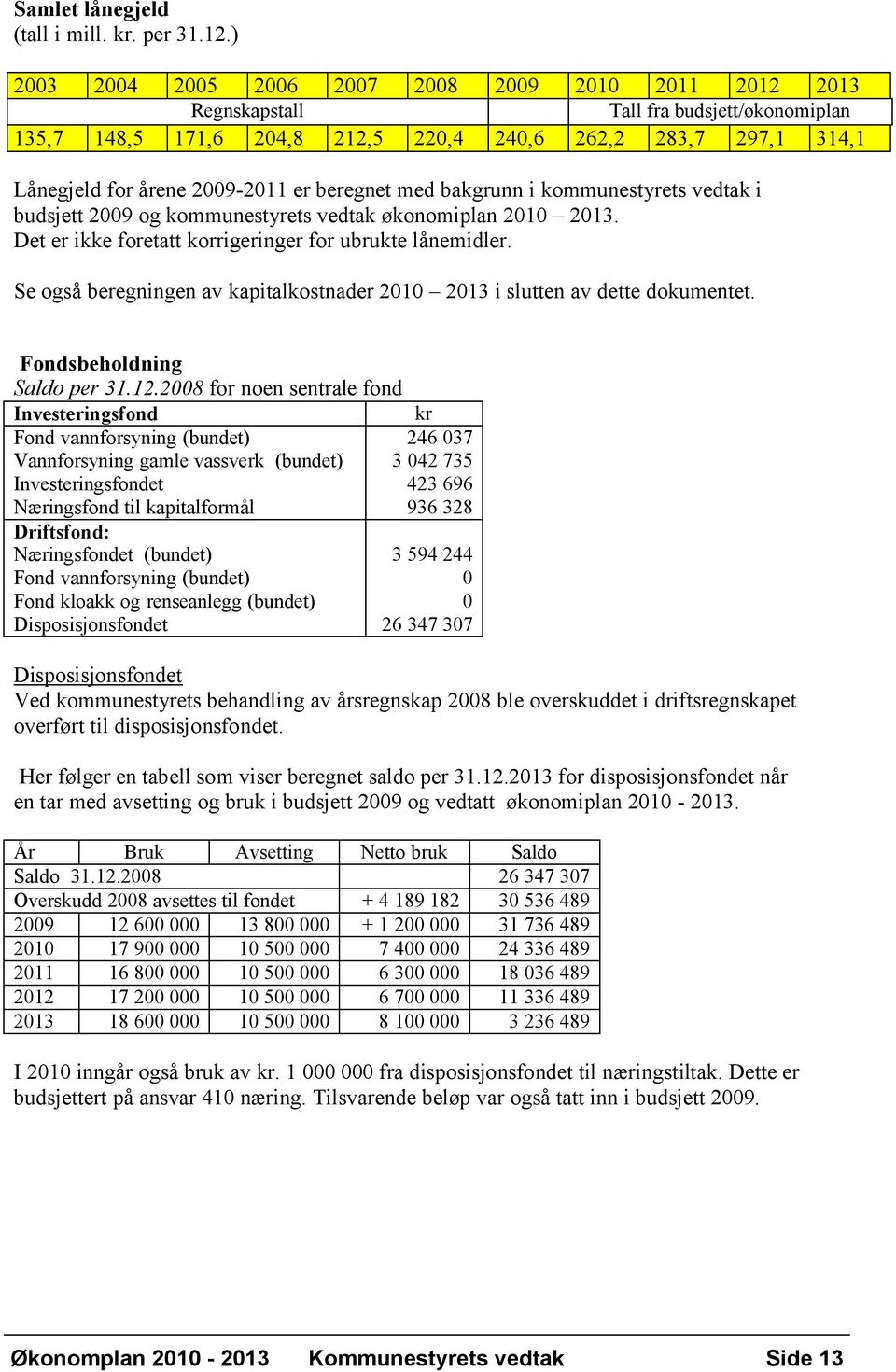 beregnet med bakgrunn i kommunestyrets vedtak i budsjett 2009 og kommunestyrets vedtak økonomiplan 2010 2013. Det er ikke foretatt korrigeringer for ubrukte lånemidler.