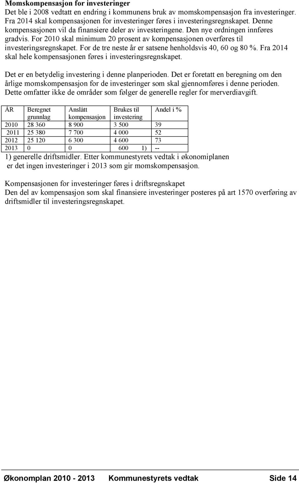 For 2010 skal minimum 20 prosent av kompensasjonen overføres til investeringsregnskapet. For de tre neste år er satsene henholdsvis 40, 60 og 80 %.