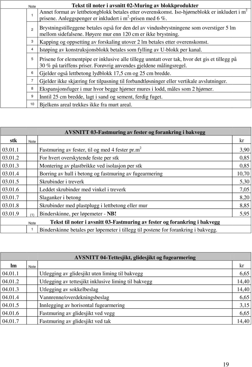 3 Kapping og oppsetting av forskaling utover 2 lm betales etter overenskomst. 4 Istøping av konstruksjonsblokk betales som fylling av U-blokk per kanal.