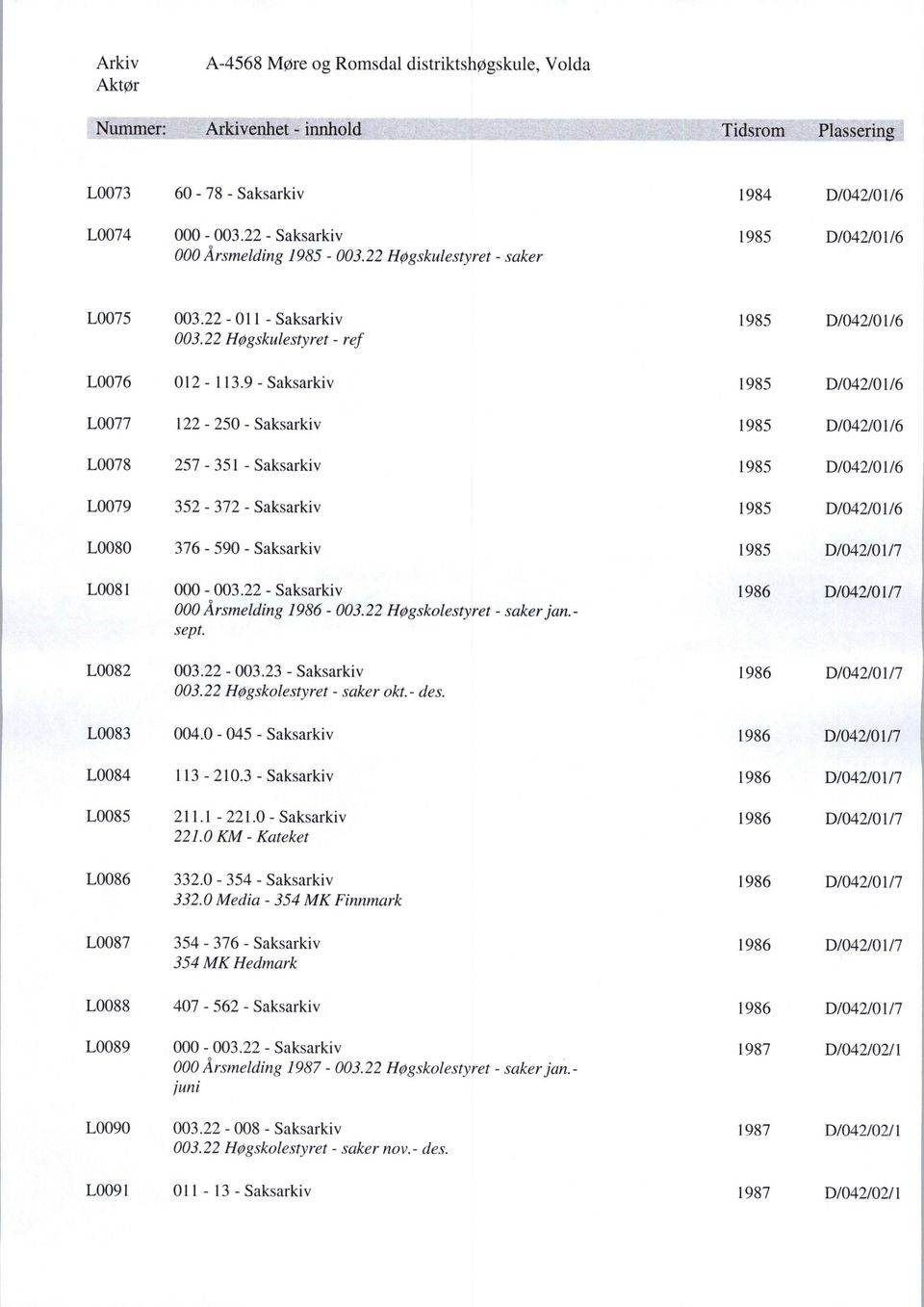 9 - Saksarkiv 1985 D/042/01/6 L0077 122-250 - Saksarkiv 1985 D/042/01/6 L0078 257-351 - Saksarkiv 1985 D/042/O1/6 L0079 352-372 - Saksarkiv 1985 D/042/O1/6 L0080 376-590 - Saksarkiv 1985 D/042/01/7