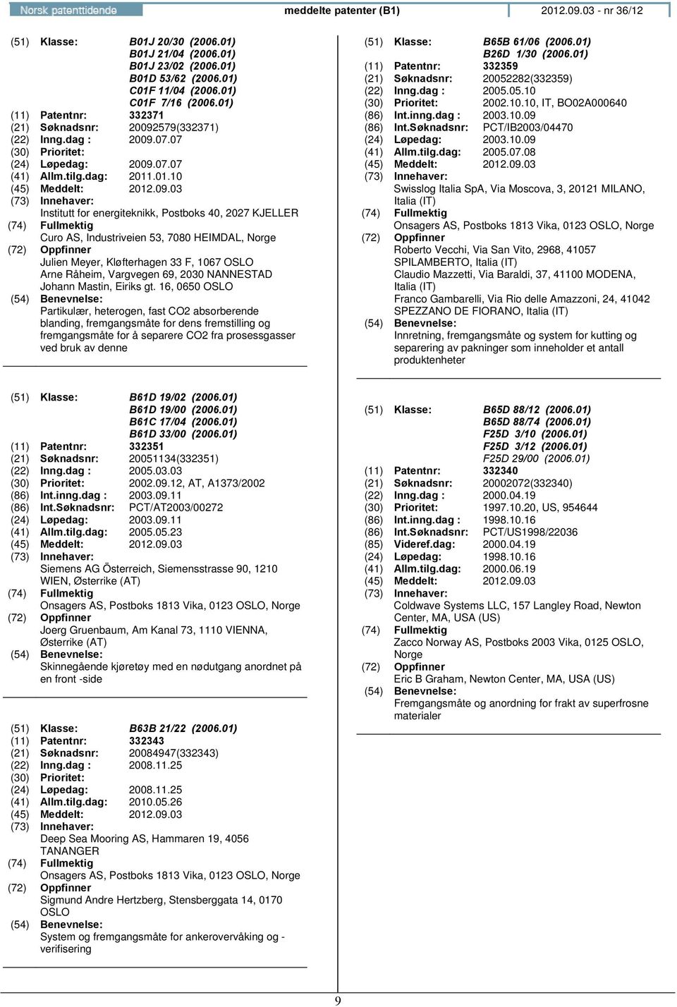 2027 KJELLER Curo AS, Industriveien 53, 7080 HEIMDAL, Julien Meyer, Kløfterhagen 33 F, 1067 OSLO Arne Råheim, Vargvegen 69, 2030 NANNESTAD Johann Mastin, Eiriks gt.