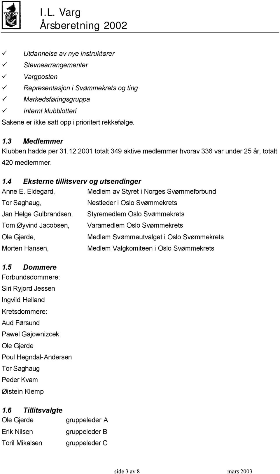 Eldegard, Medlem av Styret i Norges Svømmeforbund Tor Saghaug, Nestleder i Oslo Svømmekrets Jan Helge Gulbrandsen, Styremedlem Oslo Svømmekrets Tom Øyvind Jacobsen, Varamedlem Oslo Svømmekrets Ole