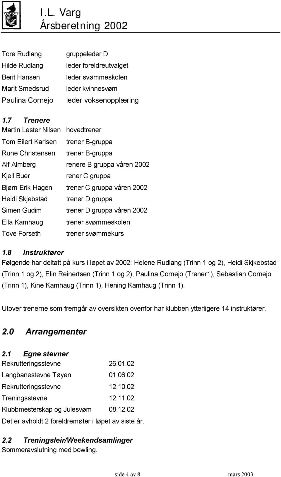 C gruppa våren 2002 Heidi Skjebstad trener D gruppa Simen Gudim trener D gruppa våren 2002 Ella Kamhaug Tove Forseth trener svømmeskolen trener svømmekurs 1.