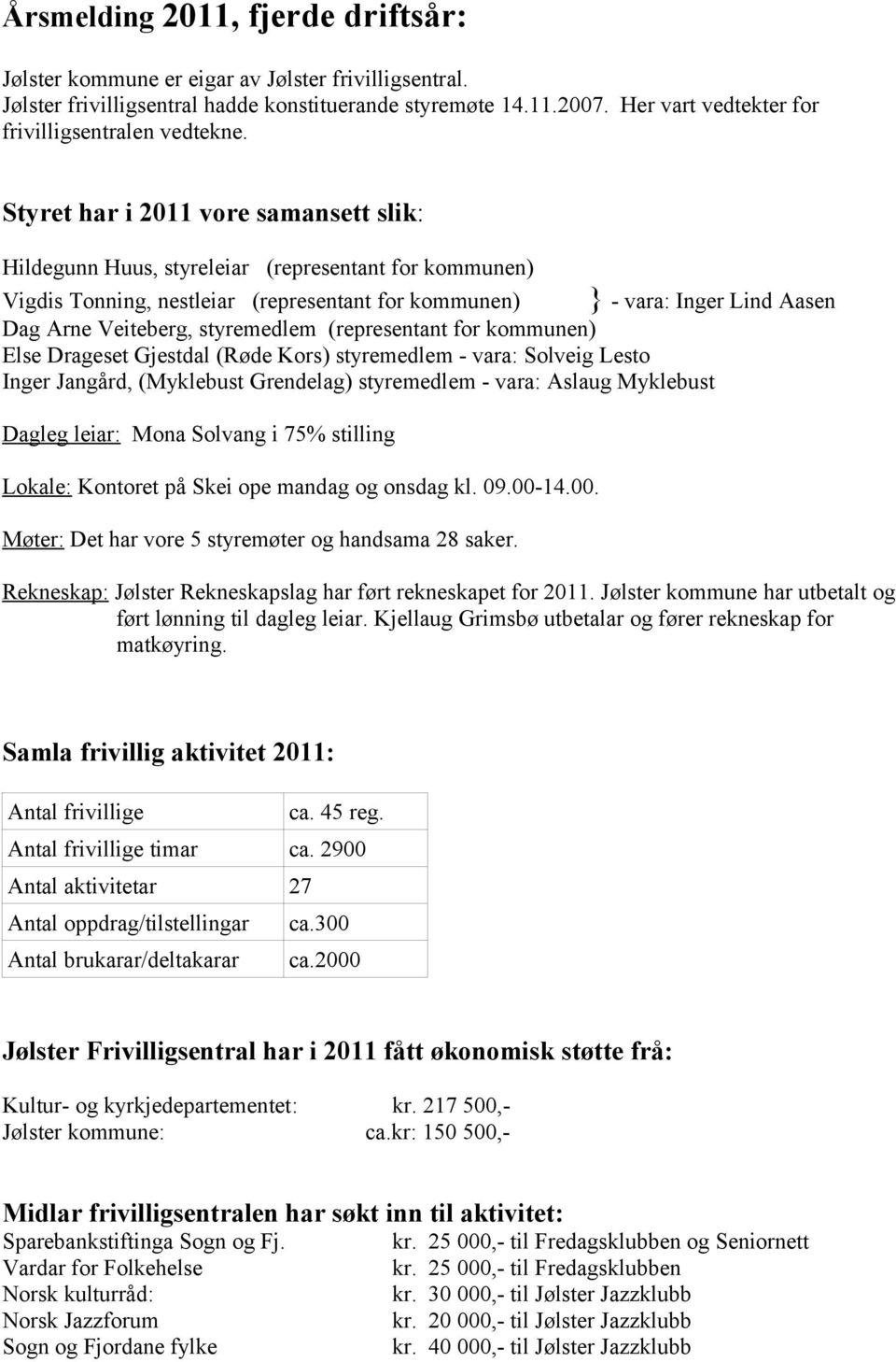 Styret har i 2011 vore samansett slik: Hildegunn Huus, styreleiar (representant for kommunen) Vigdis Tonning, nestleiar (representant for kommunen) } - vara: Inger Lind Aasen Dag Arne Veiteberg,