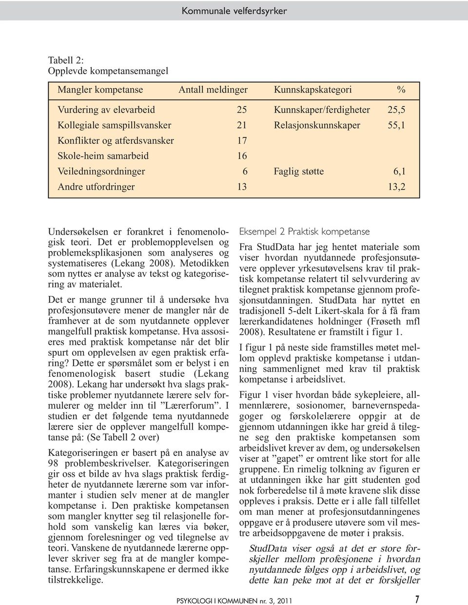 teori. Det er problemopplevelsen og problemeksplikasjonen som analyseres og systematiseres (Lekang 2008). Metodikken som nyttes er analyse av tekst og kategorisering av materialet.