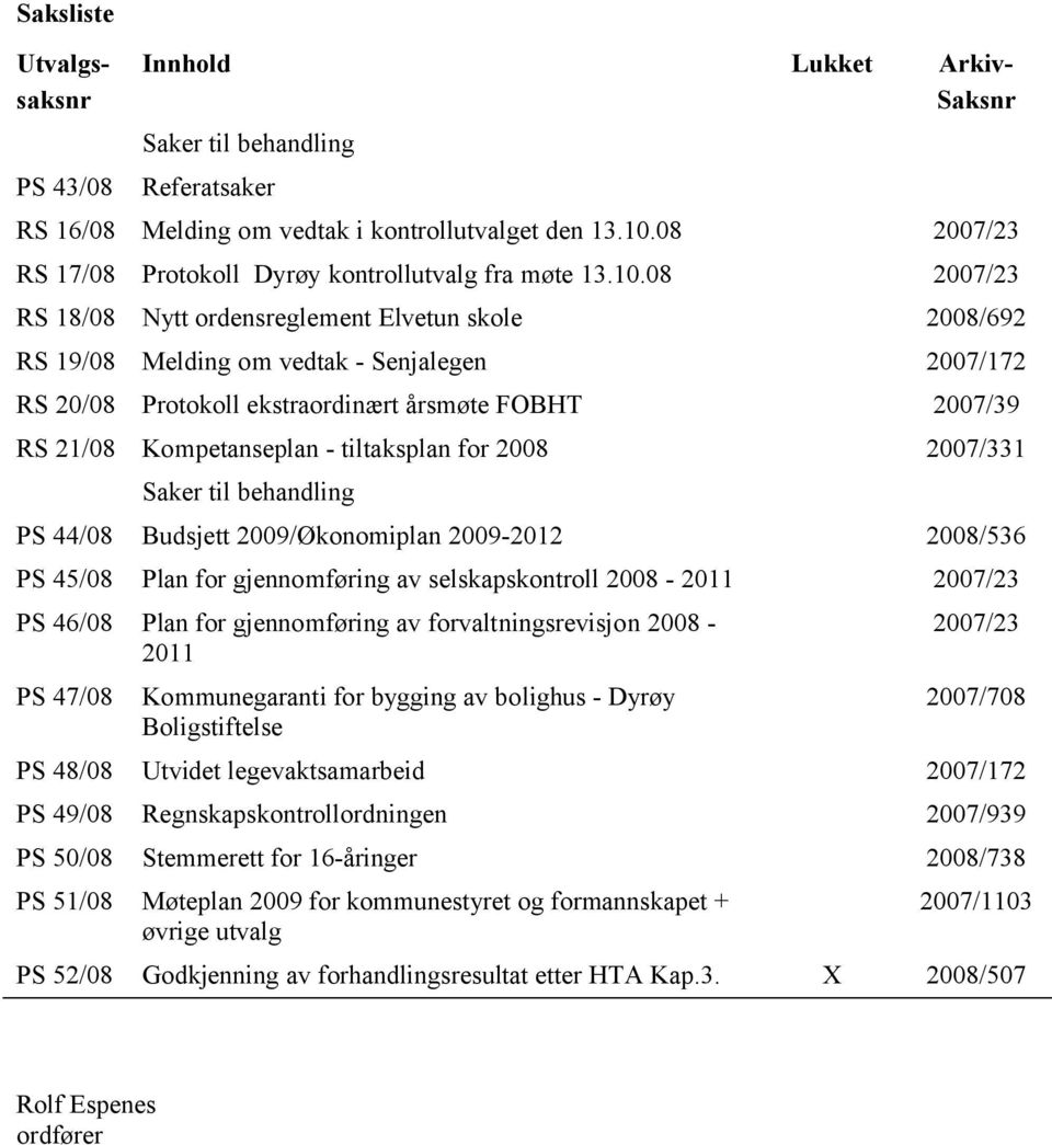 08 2007/23 RS 18/08 Nytt ordensreglement Elvetun skole 2008/692 RS 19/08 Melding om vedtak - Senjalegen 2007/172 RS 20/08 Protokoll ekstraordinært årsmøte FOBHT 2007/39 RS 21/08 Kompetanseplan -