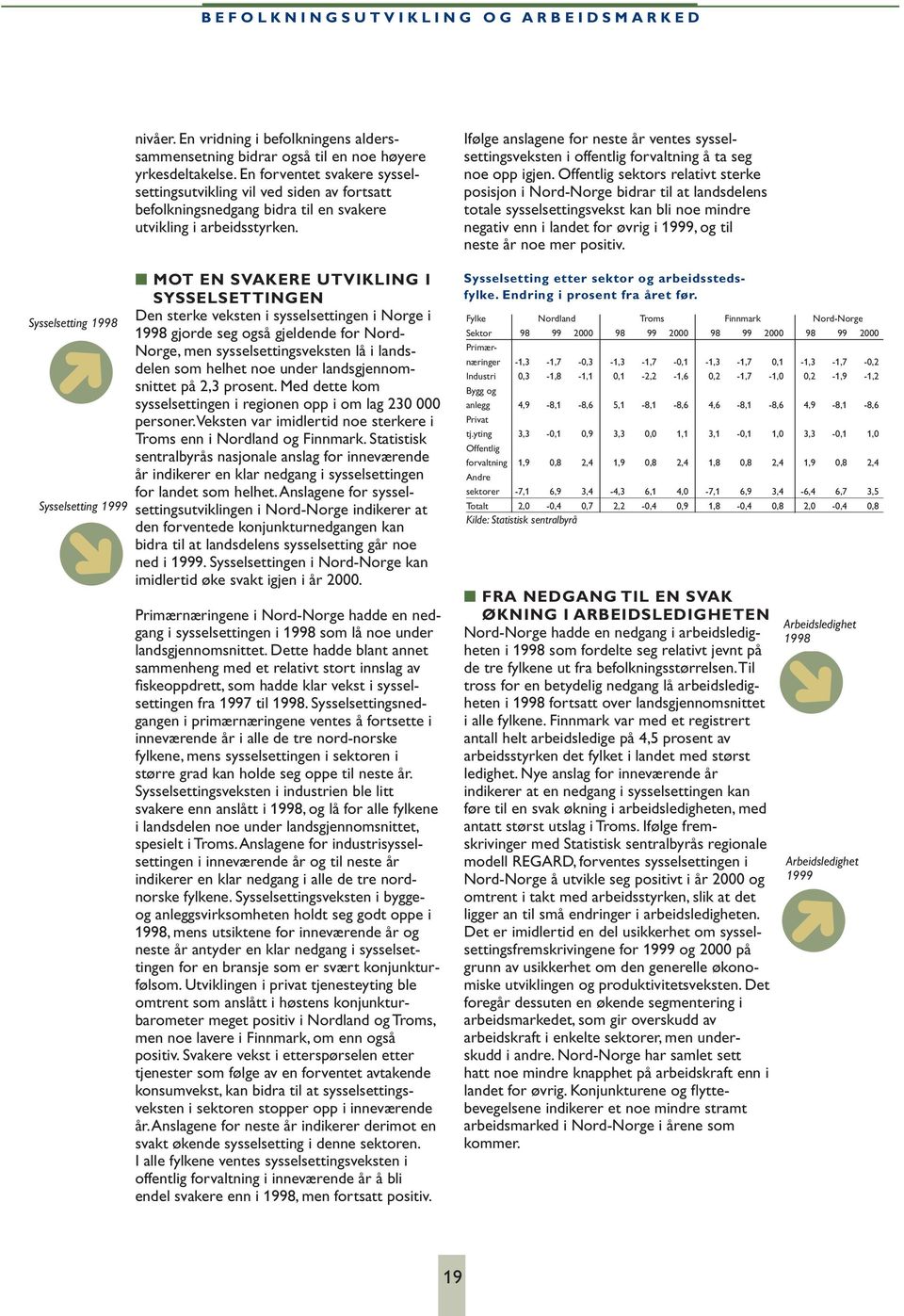 MOT EN SVAKERE UTVIKLING I SYSSELSETTINGEN Den sterke veksten i sysselsettingen i Norge i 1998 gjorde seg også gjeldende for Nord- Norge, men sysselsettingsveksten lå i landsdelen som helhet noe