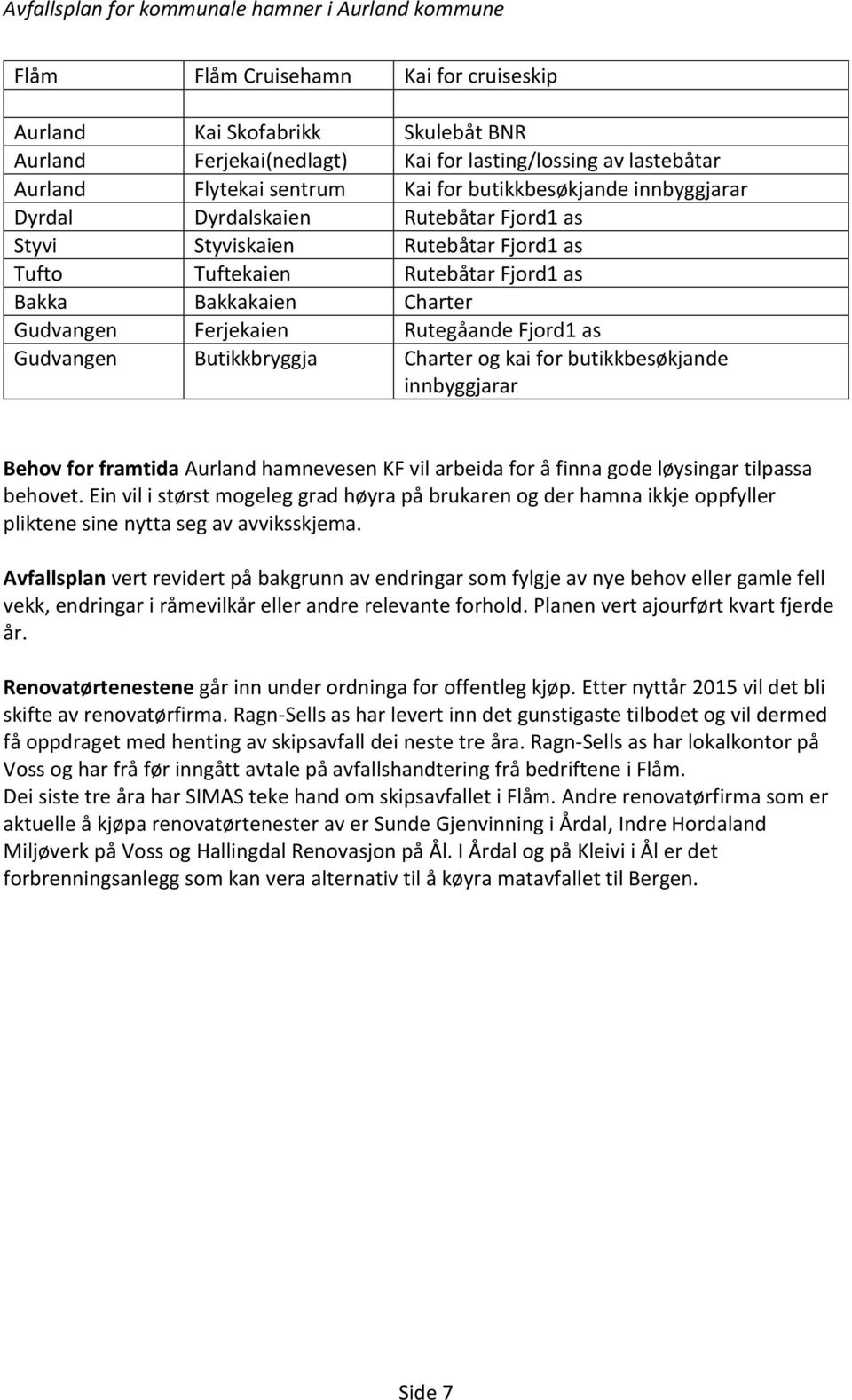 Gudvangen Butikkbryggja Charter og kai for butikkbesøkjande innbyggjarar Behov for framtida Aurland hamnevesen KF vil arbeida for å finna gode løysingar tilpassa behovet.